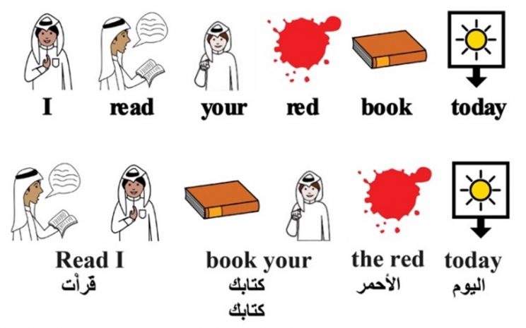 structure between Arabic and English