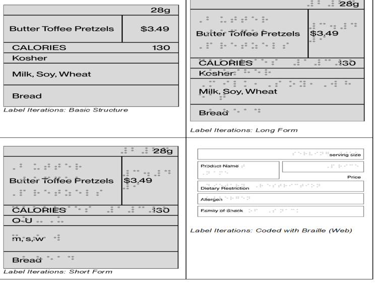 Sample of Label design