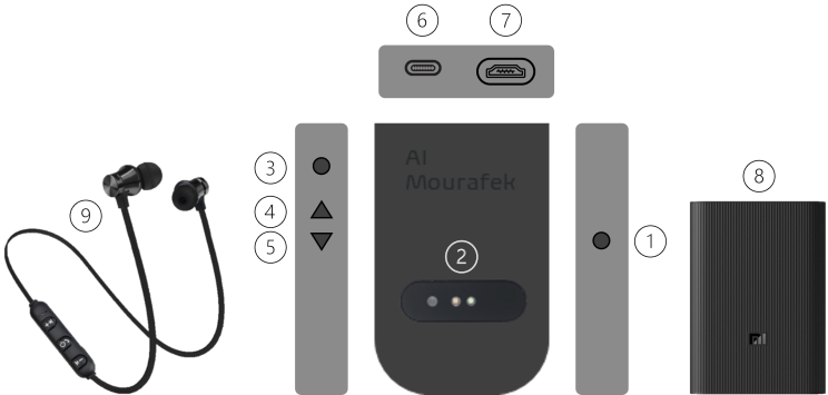 ALMOURAFEK basic device