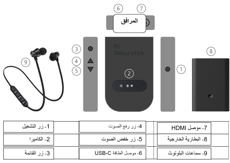 ALMOURAFEK basic device